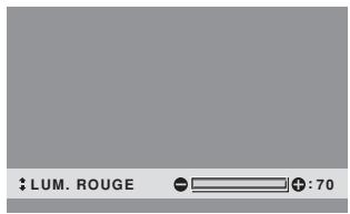 NEC PX-42XM5A - Ajustement des couleurs à la qualité désirée - 2