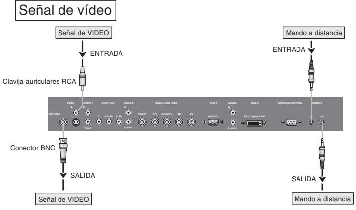NEC PX-42XM5A - Creación de una video wall (videopared) - 1