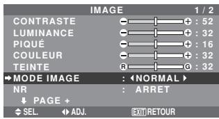 NEC PX-42XM5A - Réglage du mode d'affichage en fonction de l'éclairage ambient - 1