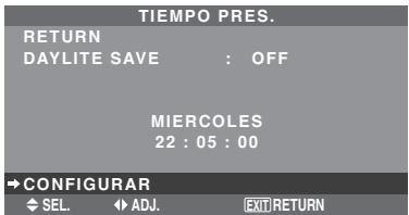 NEC PX-42XM5A - TIEMPO PRES. - 2