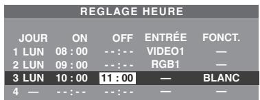 NEC PX-42XM5A - REGLAGE HEURE - 3