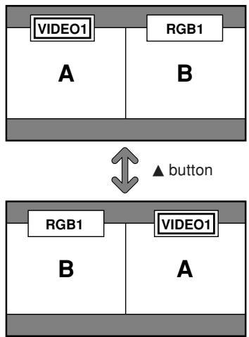NEC PX-42XM5A - Operations in the Side-by-side mode - 2