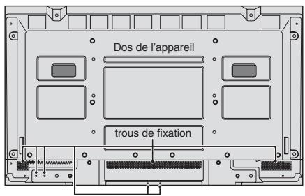 NEC PX-42XM5A - Fixation des câbles - 2