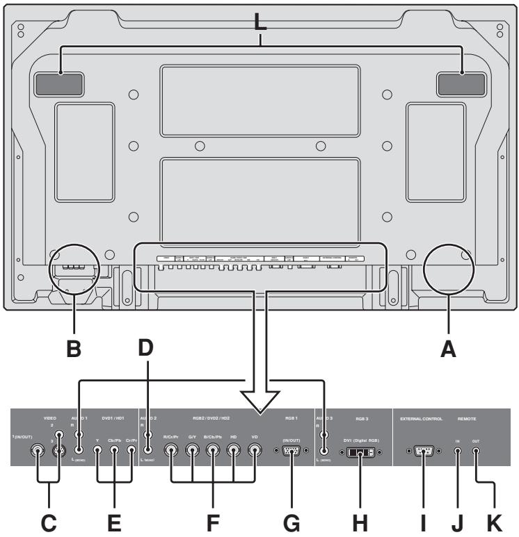 NEC PX-42XM5A - 42XM5 - 1