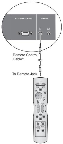 NEC PX-60XM5A - Using the wired remote control mode - 1