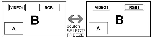 NEC PX-60XM5A - Opérations en mode image-dans-image - 5