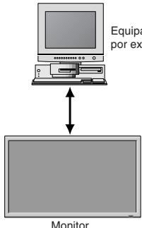 NEC PX-60XM5A - Conexões - 1