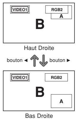 NEC PX-60XM5A - Opérations en mode image-dans-image - 3