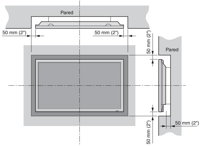 NEC PX-60XM5A - Necesidades de ventilación en el caso de montaje en un situ cerrado - 1