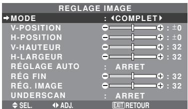 NEC PX-60XM5A - Lorsque “RéGLAGE AUTO” est désactivée (“ARRET”) - 1