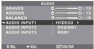 NEC PX-60XM5A - Definir a ligação dos conetores de audio - 1