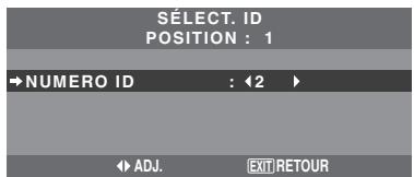 NEC PX-60XM5A - Quand un numero d'ID a ete assigné - 1