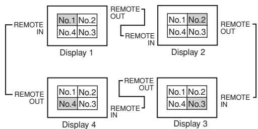 NEC PX-60XM5A - Ajustes de PLE LINK - 1