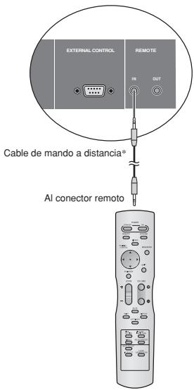 NEC PX-60XM5A - Utilización del modo de mando a distancia con connexion de cable - 1