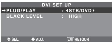 NEC PX-60XM5A - Réglage du niveau des noirs et du signal pour un signal DVI - 1