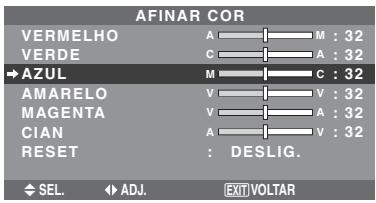 NEC PX-60XM5A - Ajustar as cores - 1
