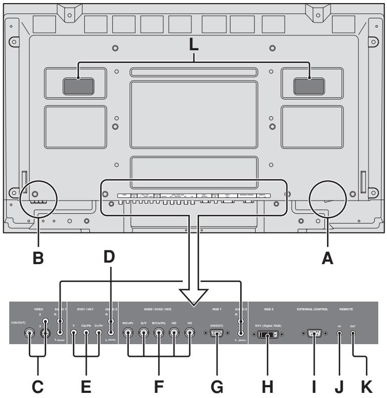 NEC PX-60XM5A - 50XM6 - 1