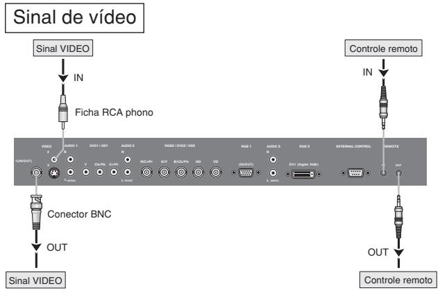 NEC PX-60XM5A - Criar um video-wall - 1