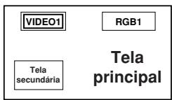 NEC PX-60XM5A - Mostrar algumas imagens no écran ao mesmo tempo - 4