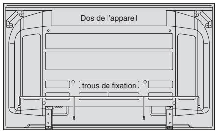 NEC PX-60XM5A - Fixation des câbles - 3