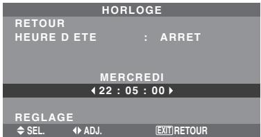 NEC PX-60XM5A - HORLOGE - 1