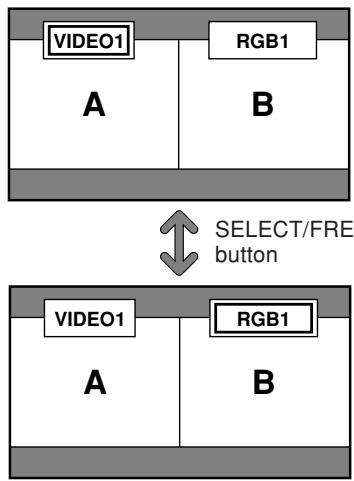 NEC PX-60XM5A - Operations in the Side-by-side mode - 3