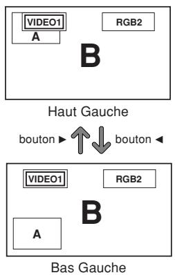 NEC PX-60XM5A - Opérations en mode image-dans-image - 1