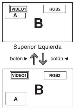 NEC PX-60XM5A - Operaciones en el modo deImagen enImagen - 1