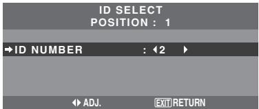 NEC PX-60XM5A - When the ID NUMBER have been set - 1
