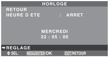 NEC PX-60XM5A - HORLOGE - 2