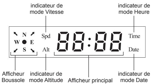 INFORAD K5 - - Module inforad K5: - 1
