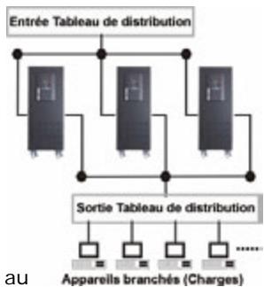 INFOSEC E4 S TM 20K - Installation - 2