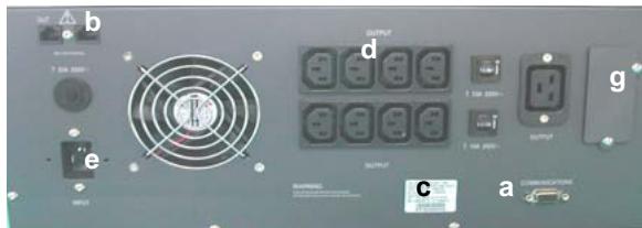 INFOSEC PSX E RM 3000 VA - 2