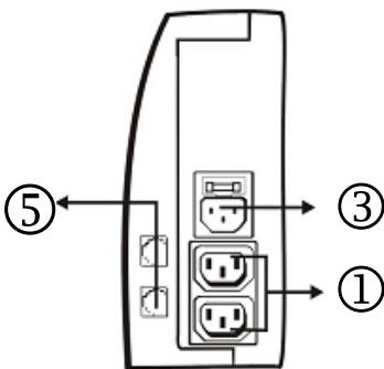 INFOSEC SMART LINE 1000 VA - PARAMETRY TECHNICZNE - 3
