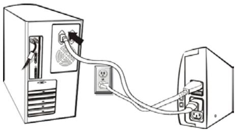 INFOSEC SMART LINE 1000 VA - Podłaczenia - 1