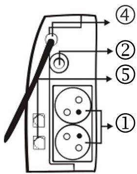 INFOSEC SMART LINE 500 VA - PAINEL POSTERIOR - 2
