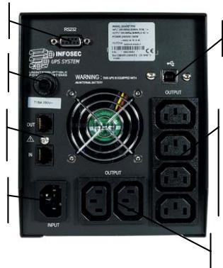 INFOSEC XP PRO 2000 VA - XPPro1000/XPPro1250 - 1
