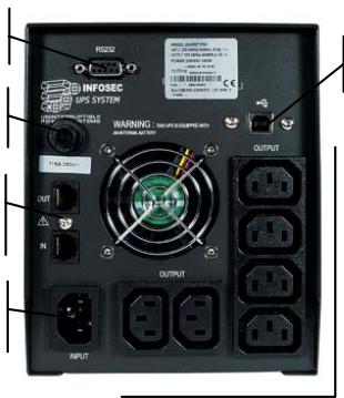 INFOSEC XP PRO 2000 VA - XPPro1000/XPPro1250 - 2