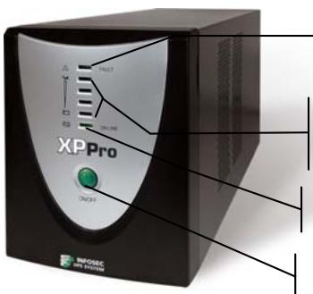 INFOSEC XP PRO 2000 VA - PANEL PRZEDNI - 1