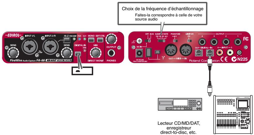 EDIROL FA-66 - Enregistrement d'un signal numérique - 1