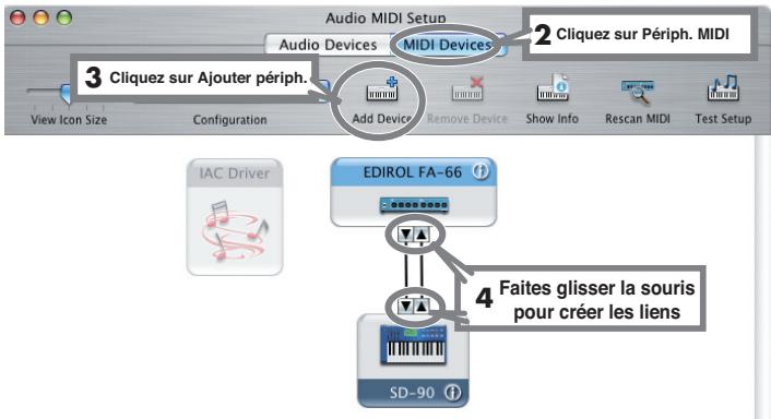 EDIROL FA-66 - Paramétrages MIDI - 1