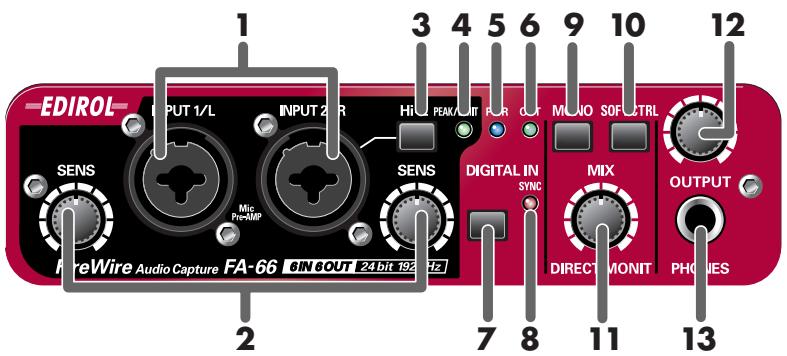 EDIROL FA-66 - Face avant - 1