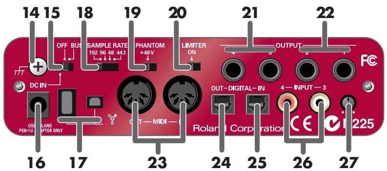 EDIROL FA-66 - Face arrière - 1