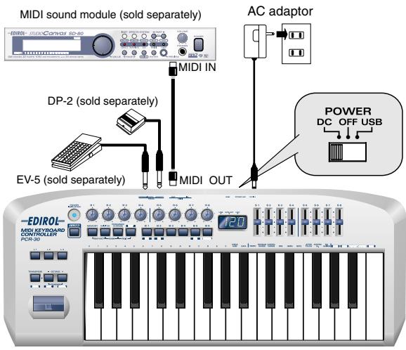 EDIROL PCR-30 - Connexions MIDI - 1