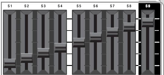 EDIROL PCR-500 - Levier bender, contrôleur [BEND] et [MOD] - 5