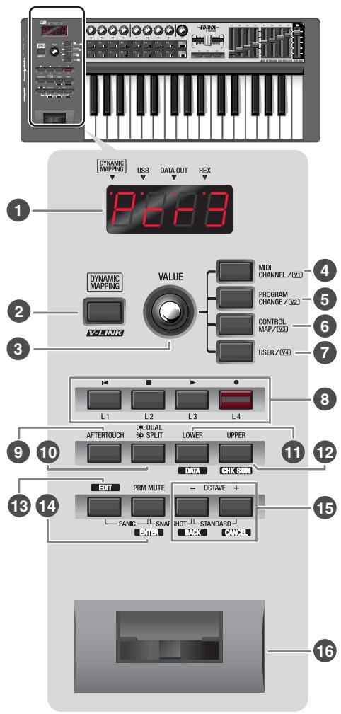 EDIROL PCR-800 - Panneau - 1