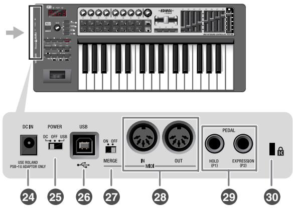 EDIROL PCR-800 - Panneau létéral - 1