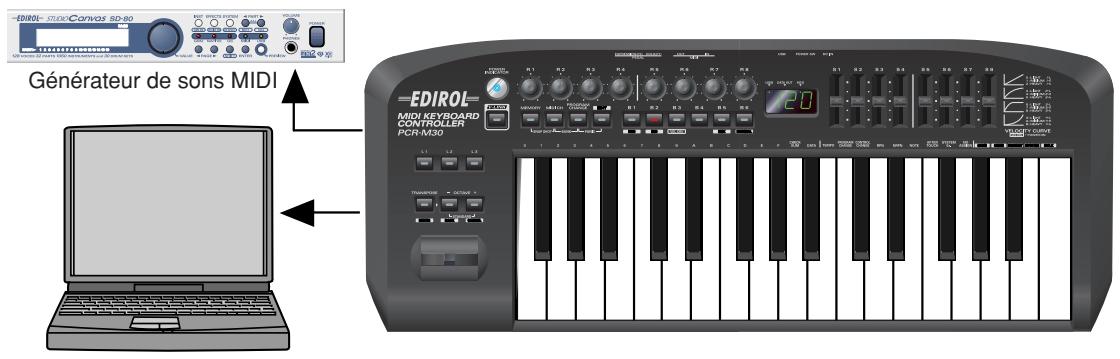 EDIROL PCR-M80 - Mode STARTUP (démarrage) - 1
