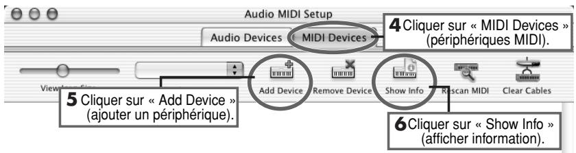 EDIROL PCR-M80 - Paramétrage Mac OS - 1