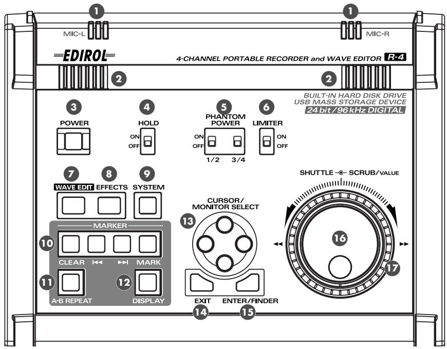 EDIROL R-4 - Power switch [POWER] - 1